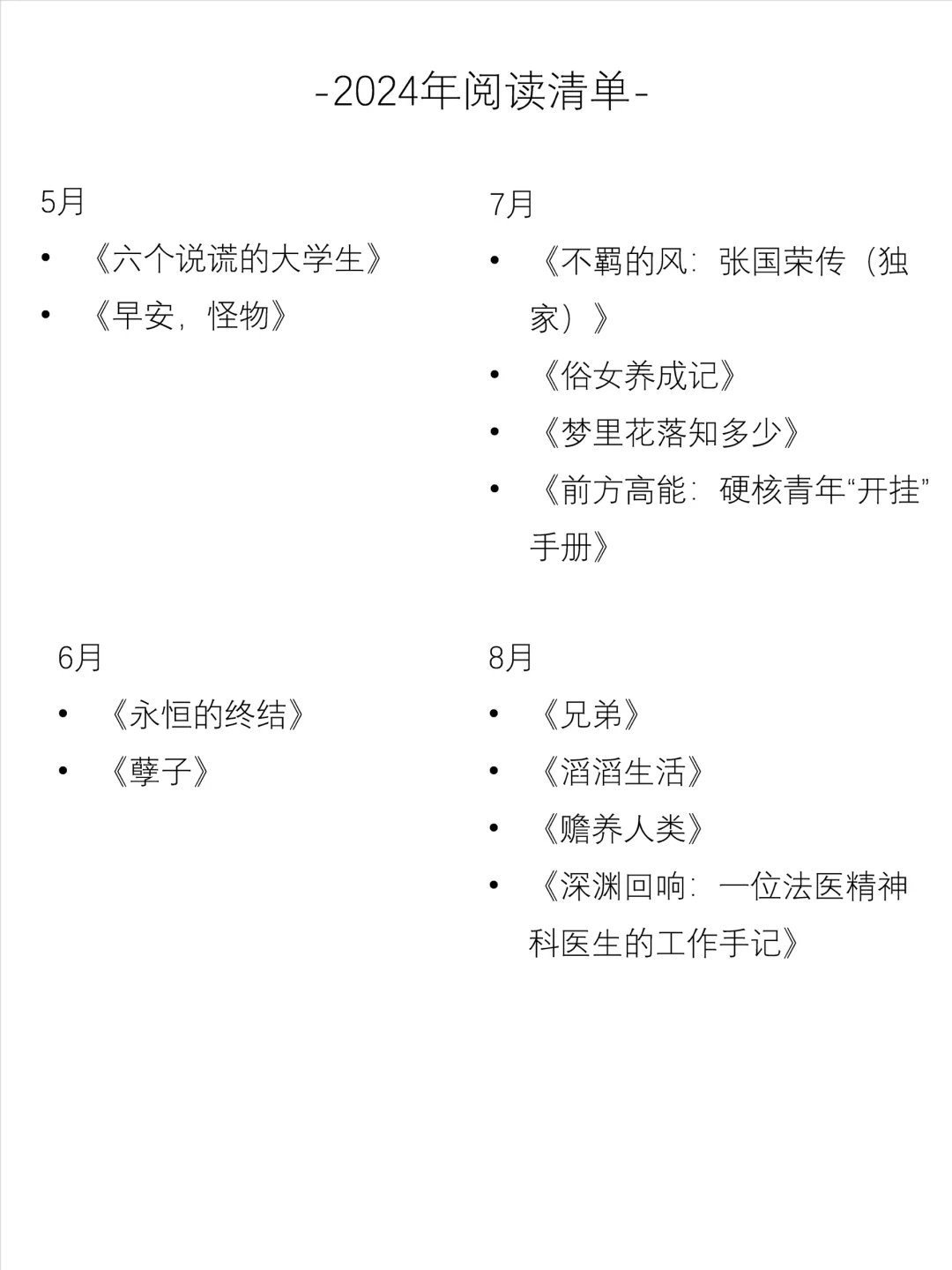 📖2024年度阅读记录，53本
