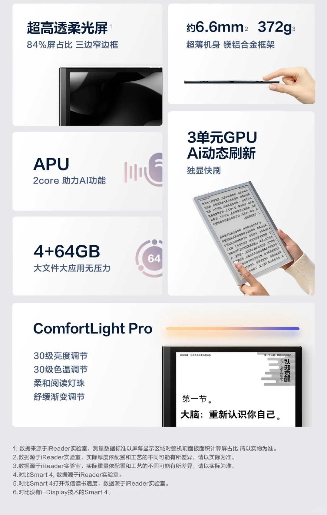 ✨一图看懂 | 掌阅iReader春季三款新品