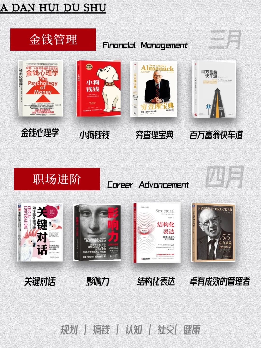 2025年成长书单