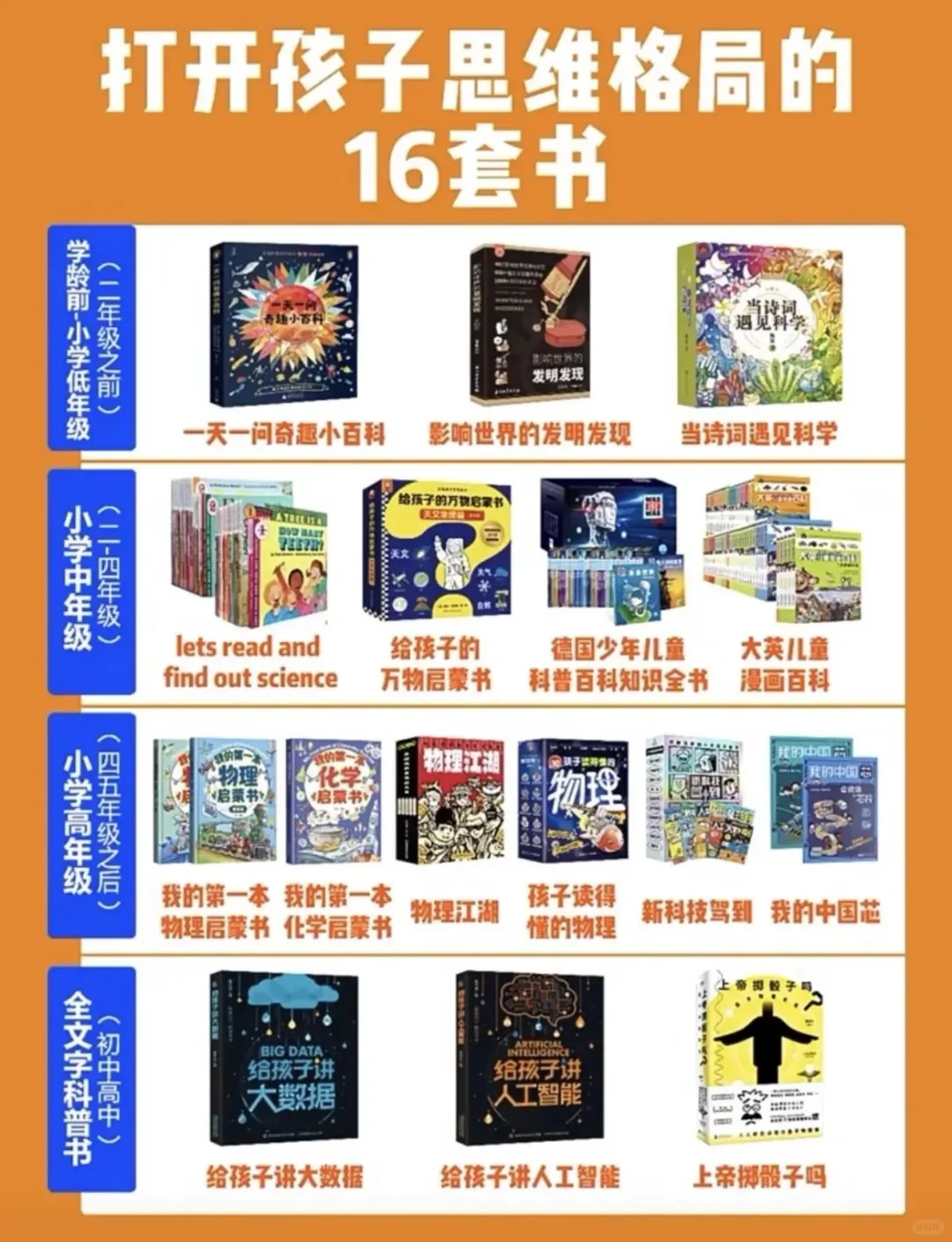 Young妈 假期中文书单大合集