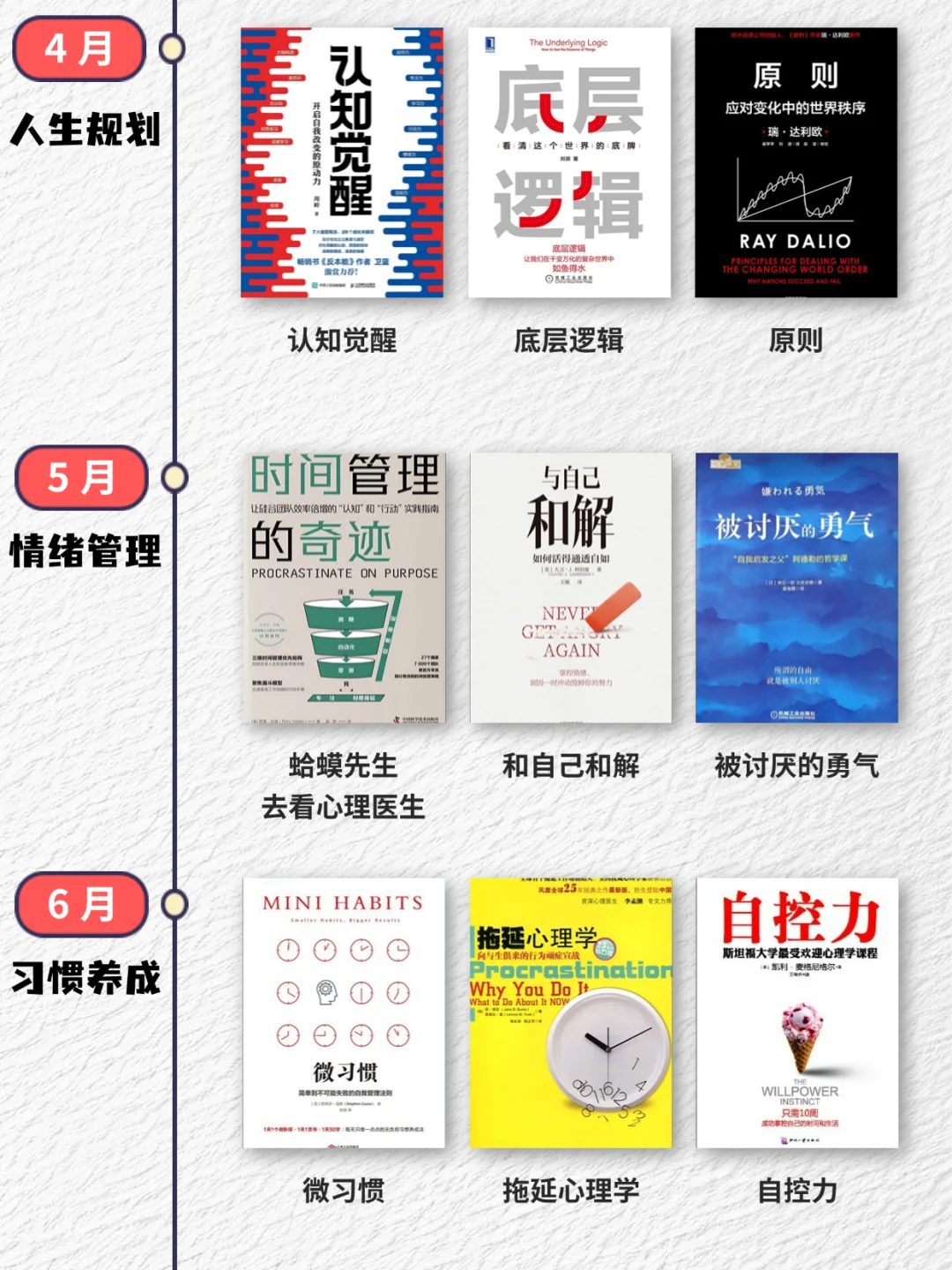 2025书单｜送给内核不稳、敏感、内耗的你