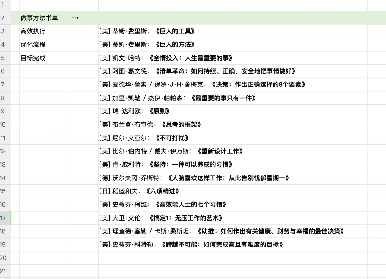 140本成长书单整理，分享给大家。