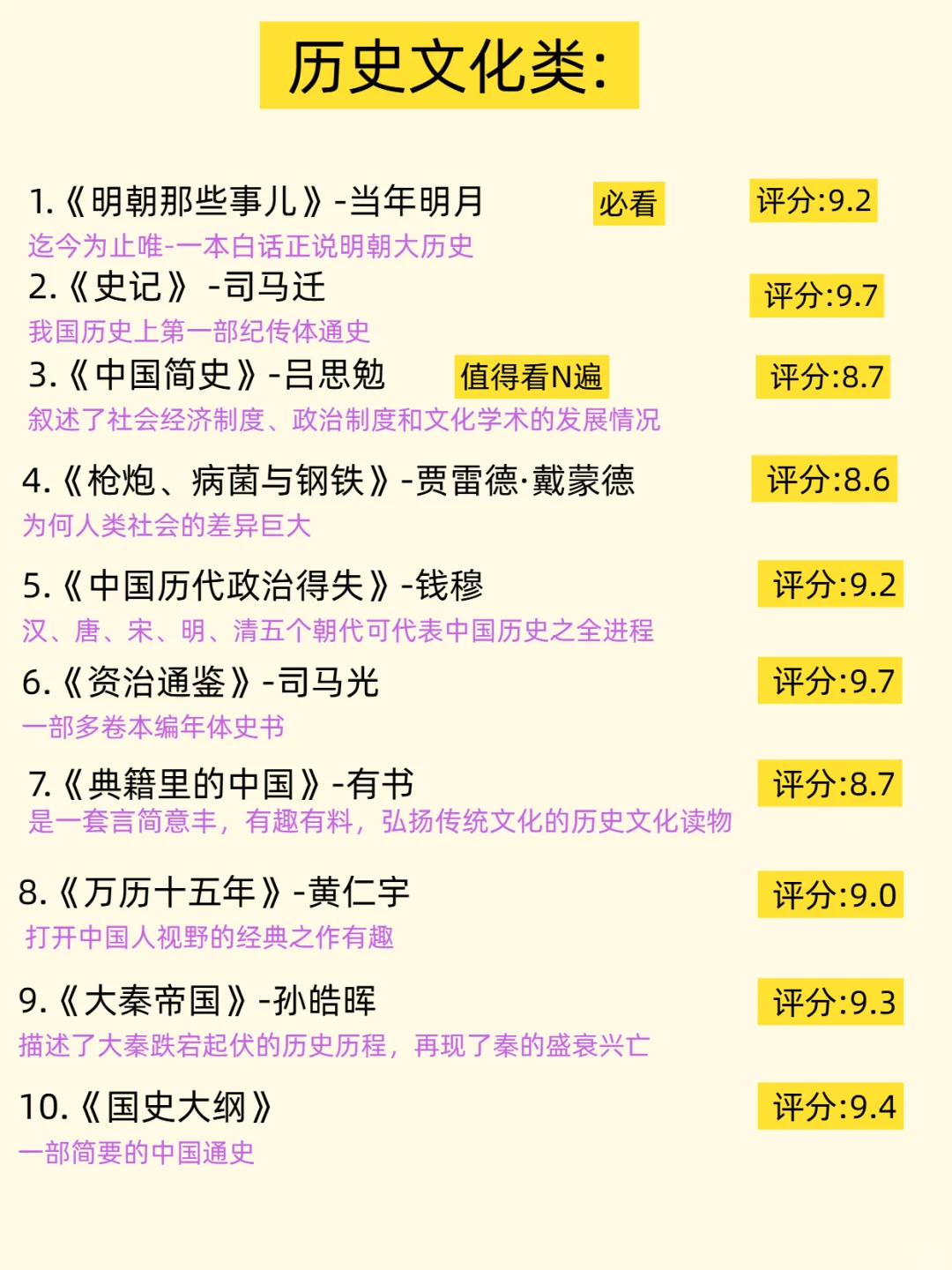 必读书单72本| 你要悄悄拔尖，惊艳所有人