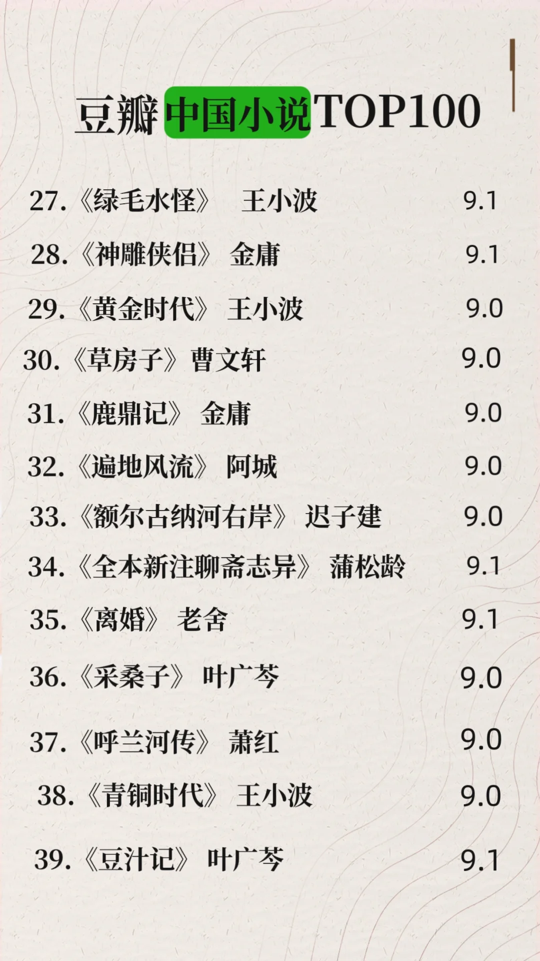 爆火！🔥豆瓣2024年中国小说TOP100🔥