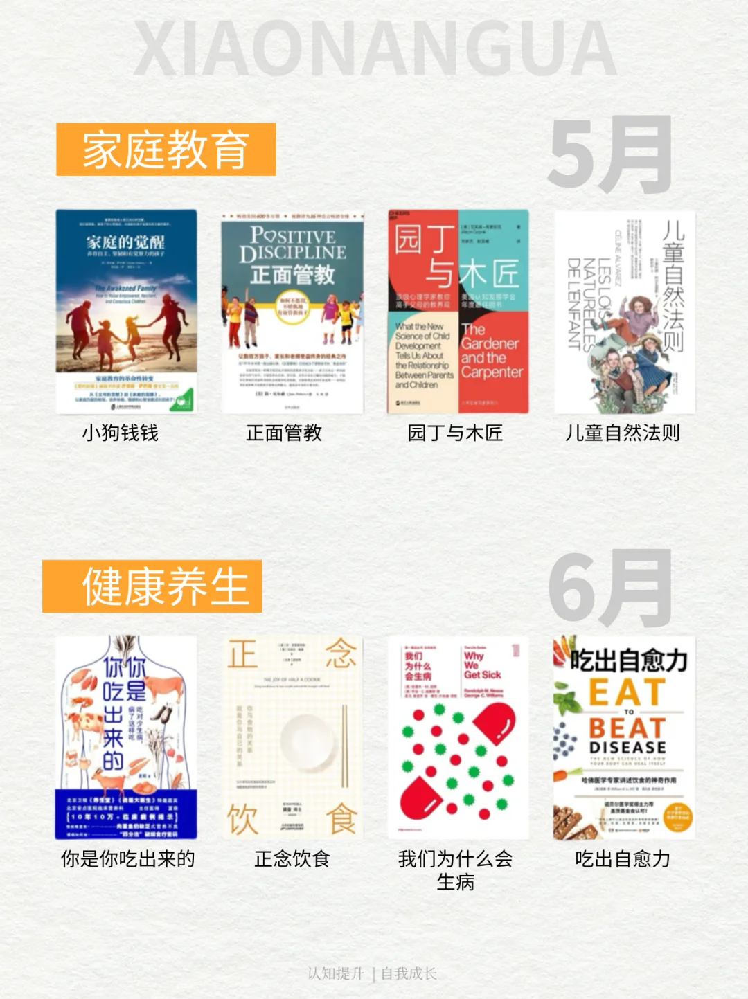🔥敢不敢在2025年，读完央视推荐的48本书