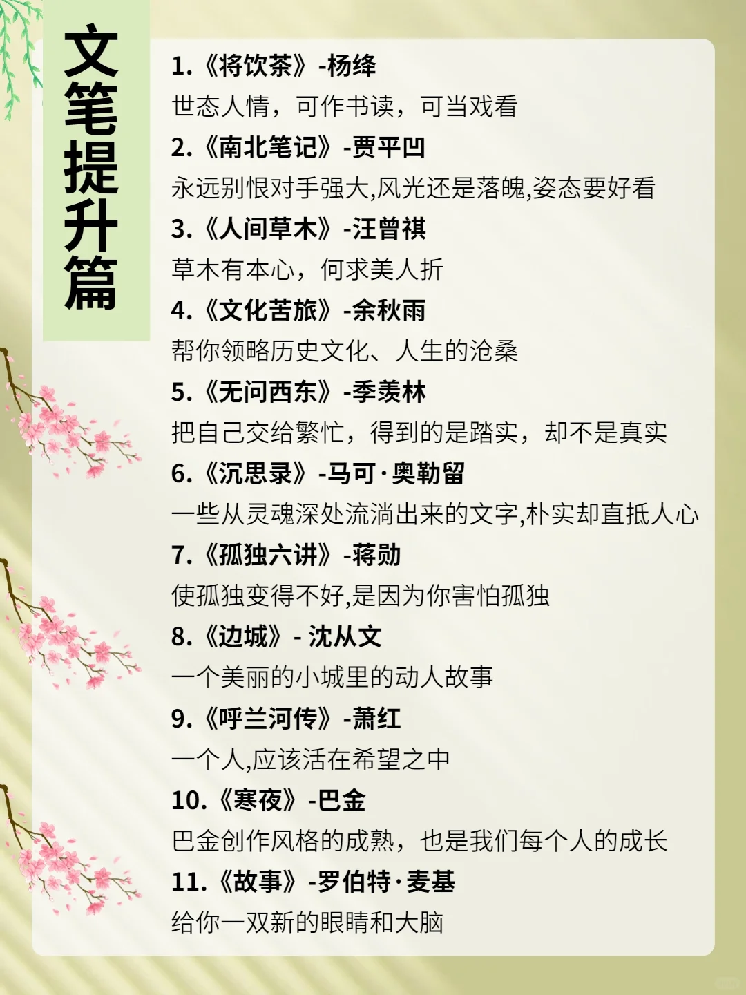 书单|🔥敢不敢用一年时间读完这72本书