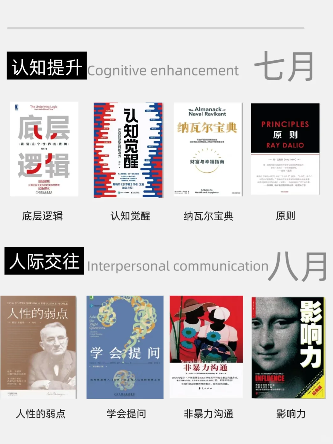 🔥敢不敢在2025年，读完这48本书