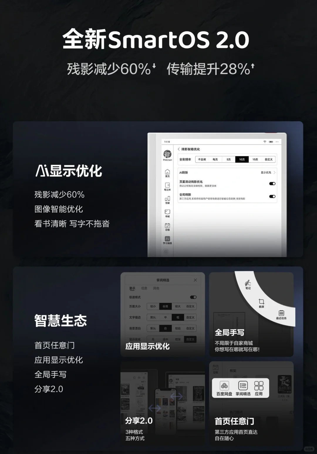 ✨一图看懂 | 掌阅iReader春季三款新品