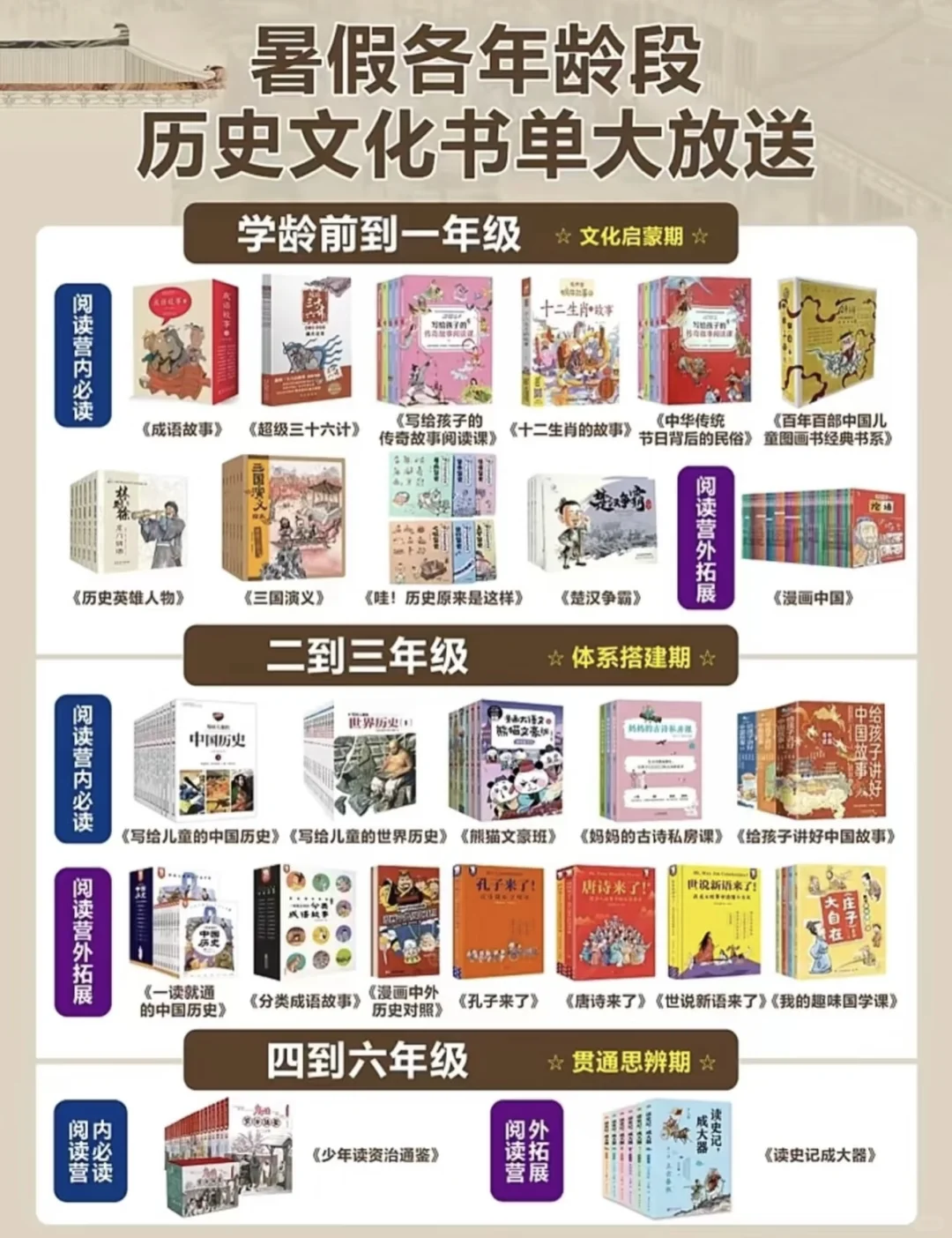 Young妈 假期中文书单大合集