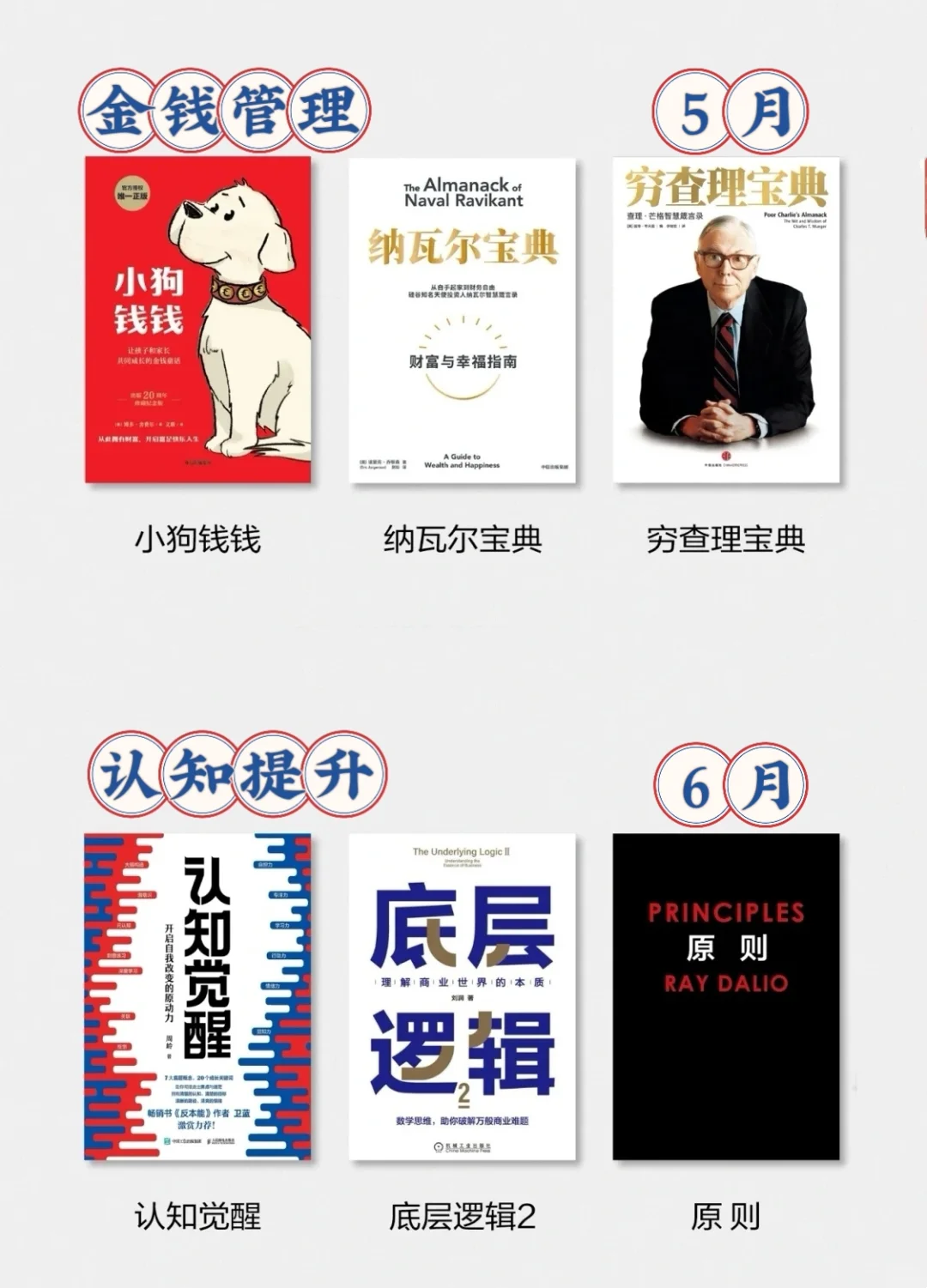 成长书单｜敢不敢？在2025年读完这36本书