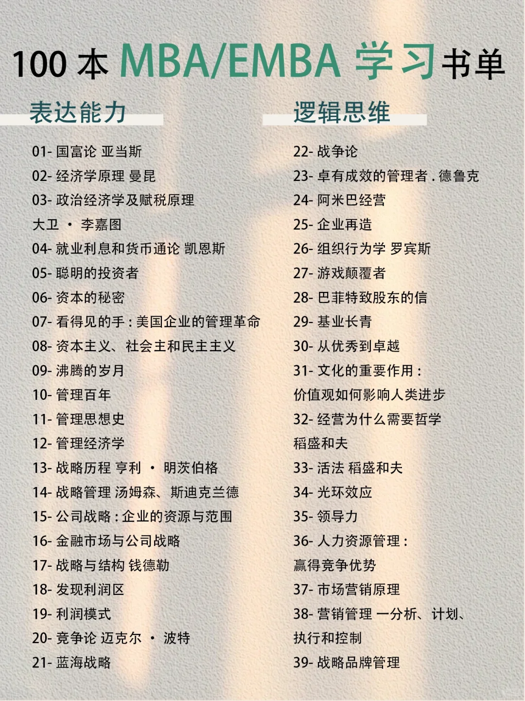 100本MBA高质量书单！！🔥