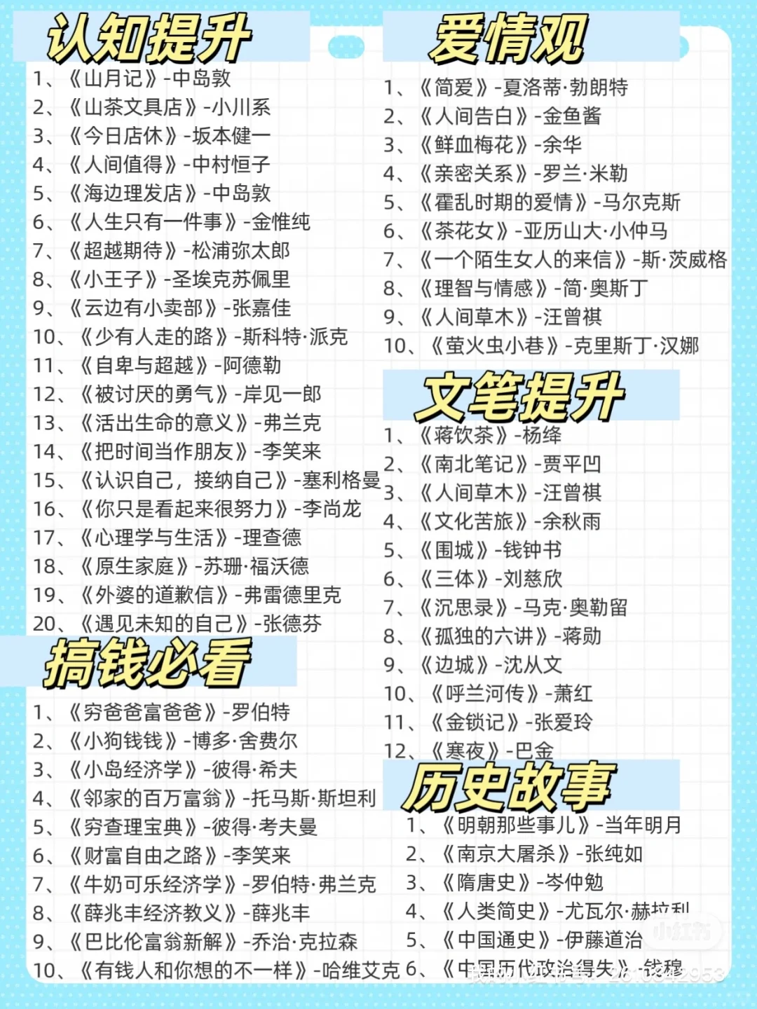 敢不敢在2025年读完这110本书？