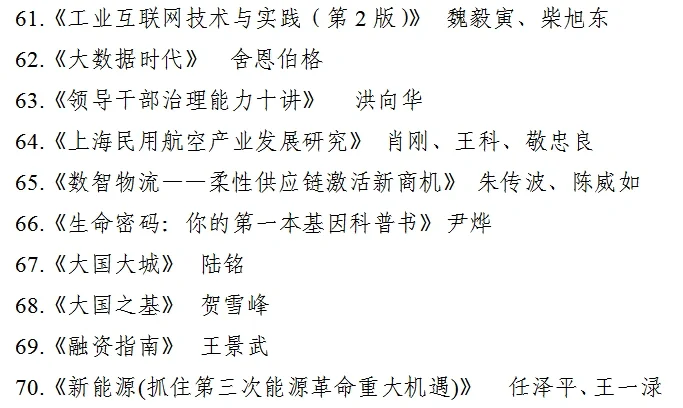 体制内领导推荐书单 | 开拓视野，打开格局