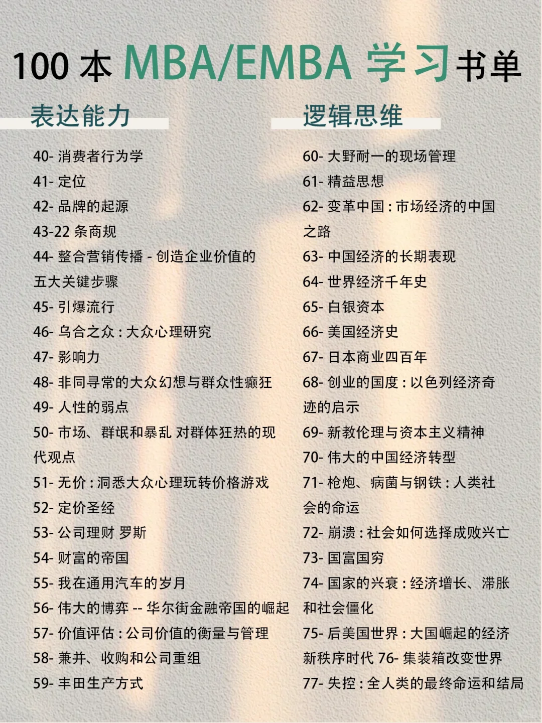 100本MBA高质量书单！！🔥