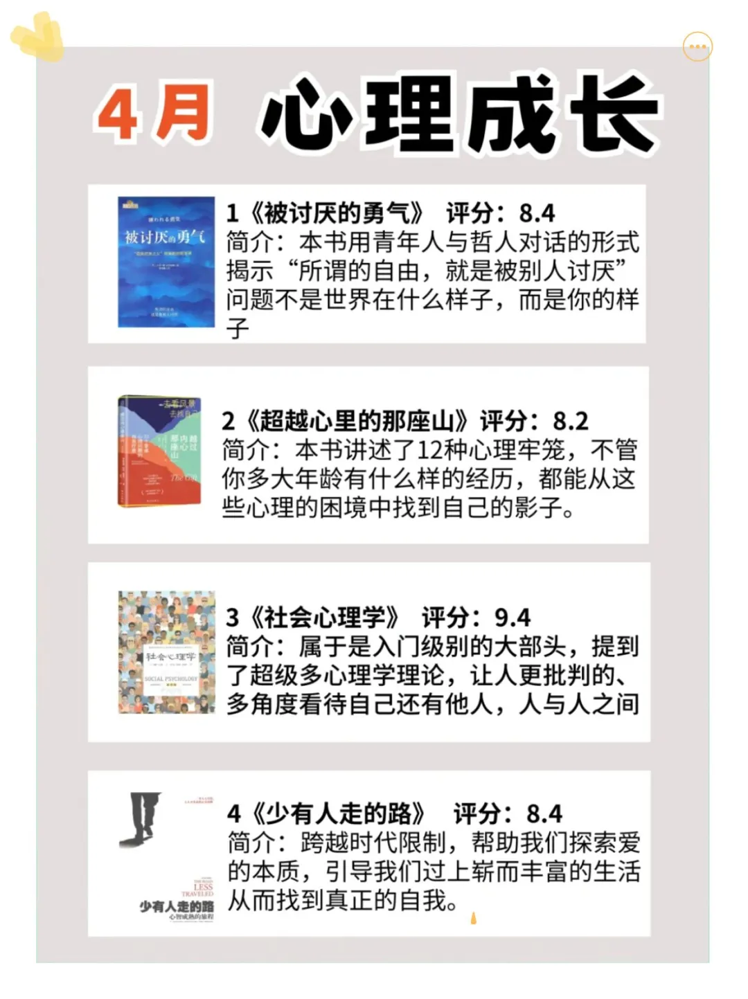 2025年成长书单📚悄悄拔尖🔥惊艳所有人