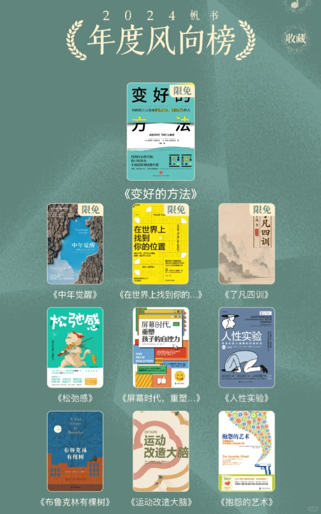📕2024帆书年度好书榜，你都听了吗？