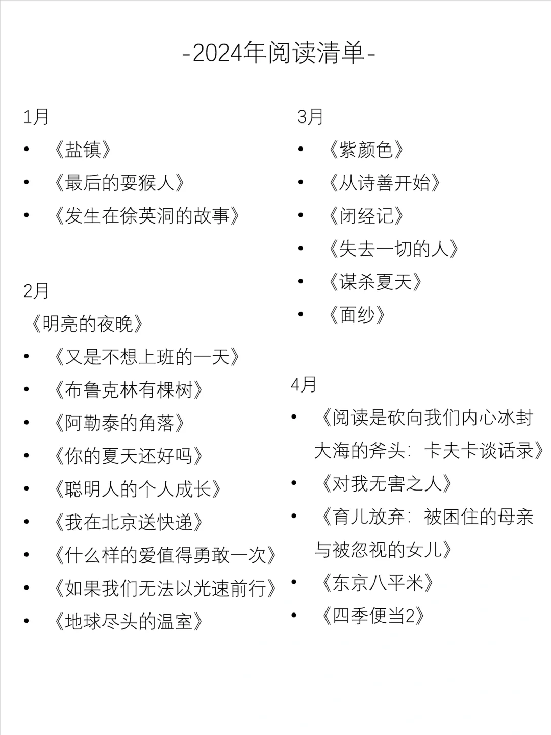 📖2024年度阅读记录，53本