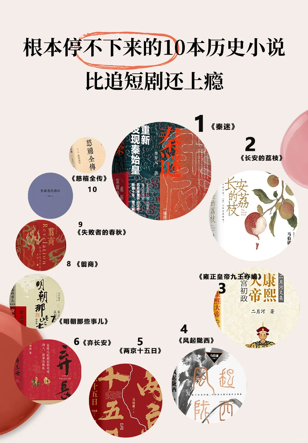 根本停不下来的10本历史小说，比短剧还上瘾