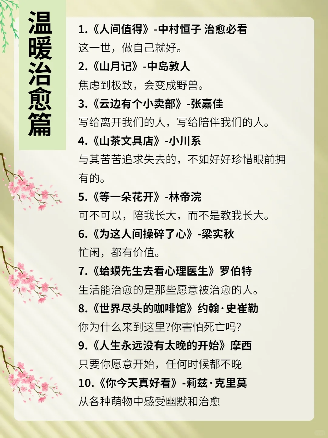 书单|🔥敢不敢用一年时间读完这72本书