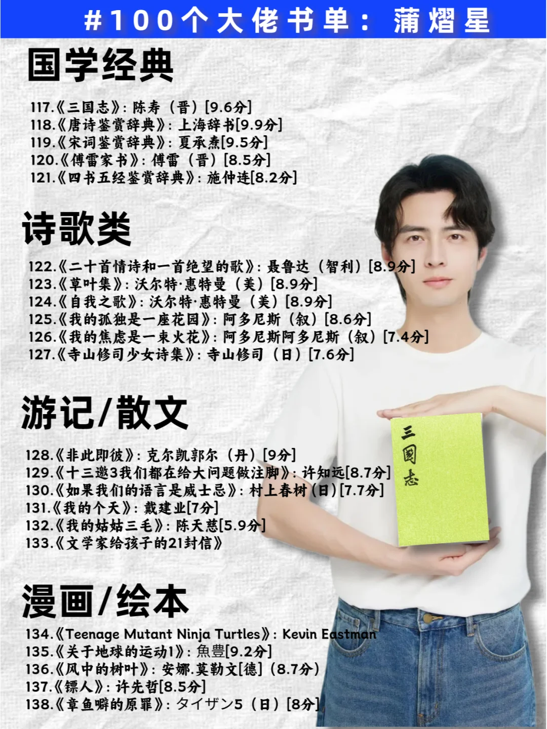 女生们请反复读蒲熠星推荐的161本书！！！