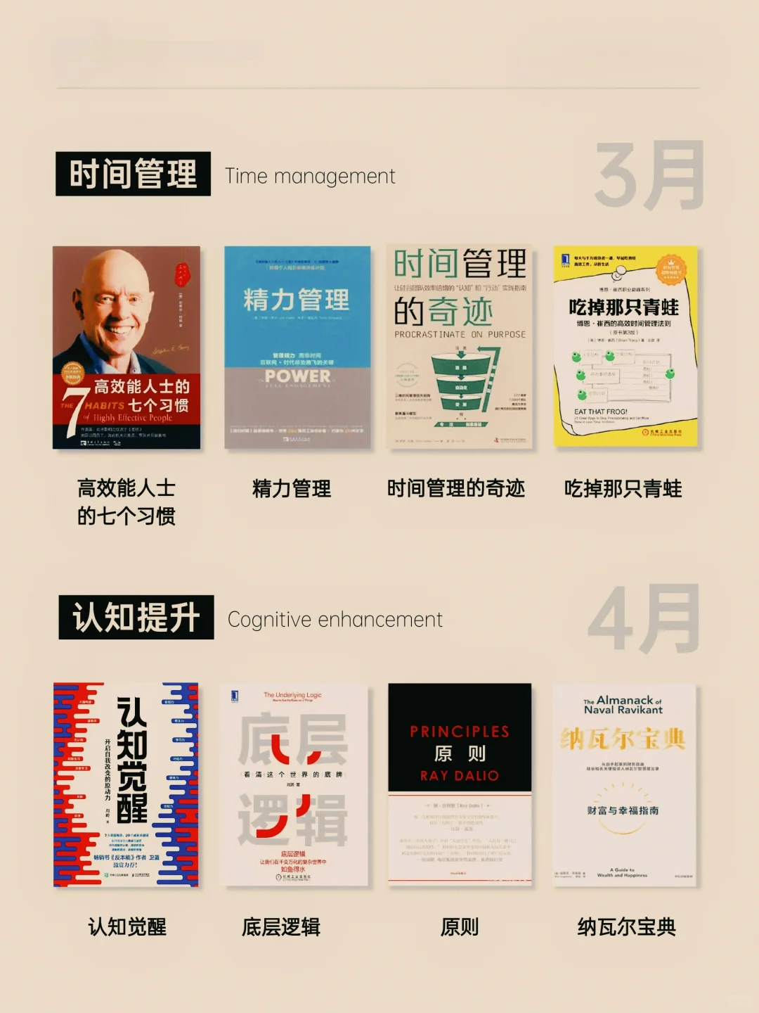 2025新年书单，敢不敢全读！