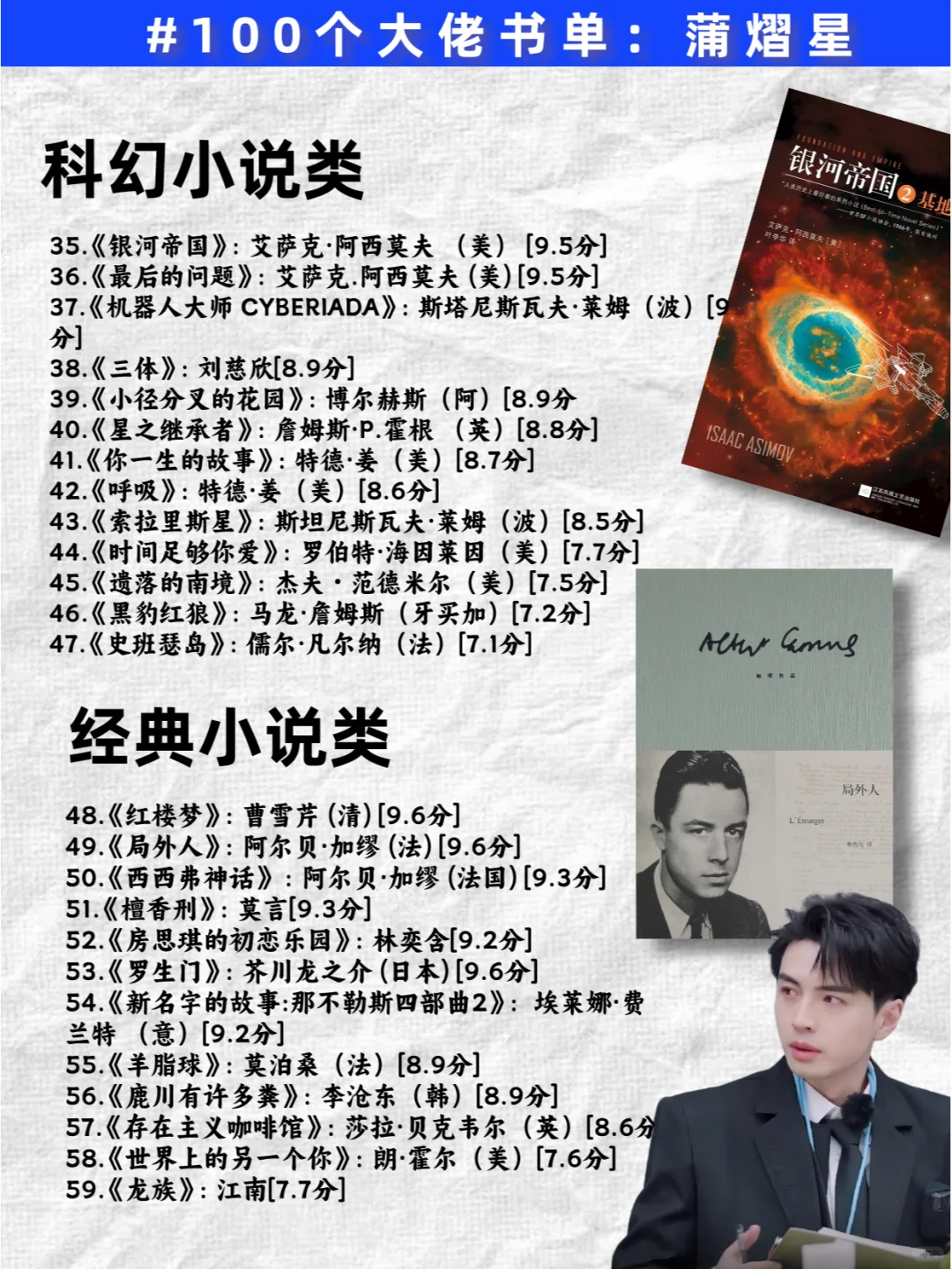 女生们请反复读蒲熠星推荐的161本书！！！