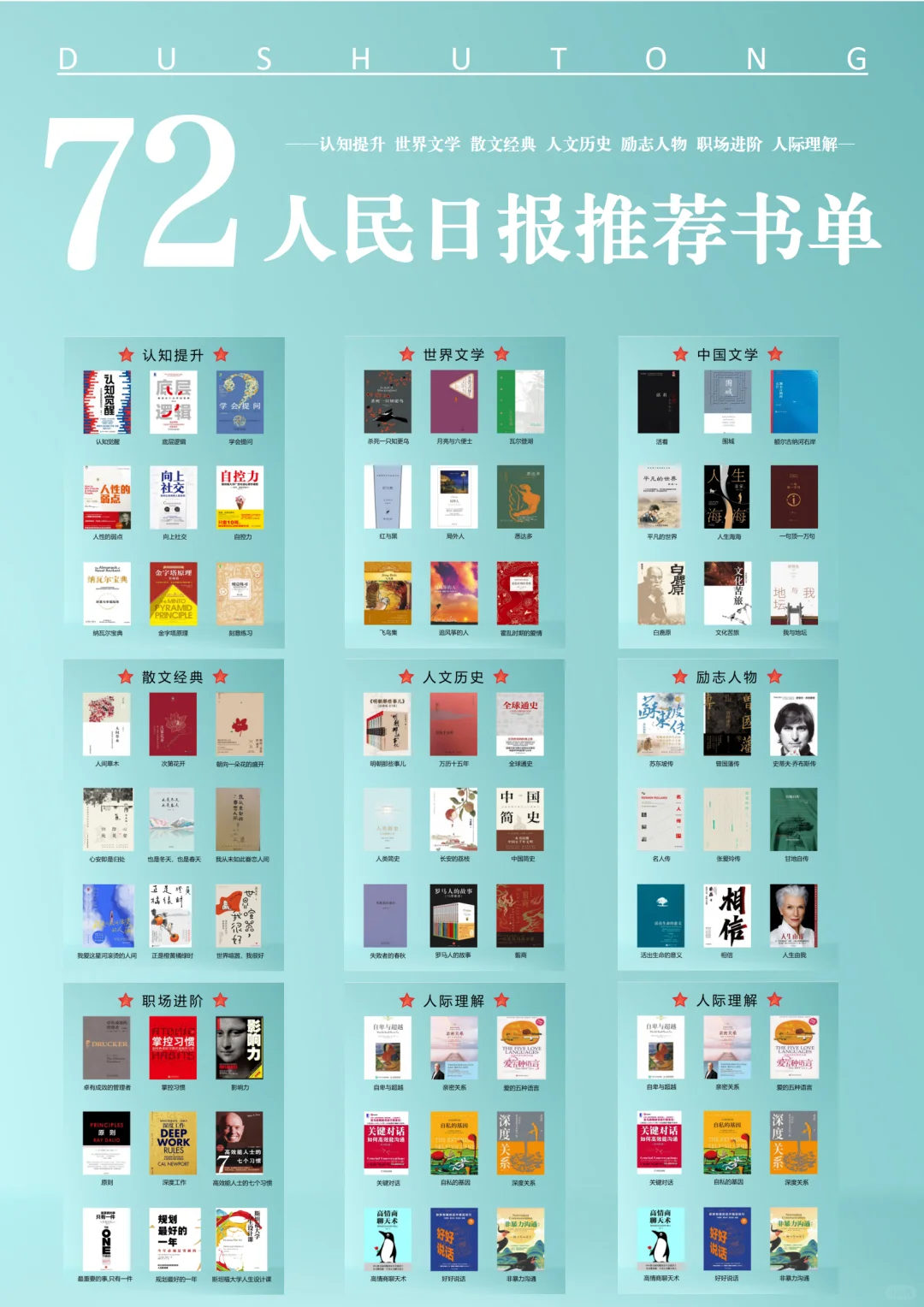 人民日报推荐书单｜72本，你读过几本？