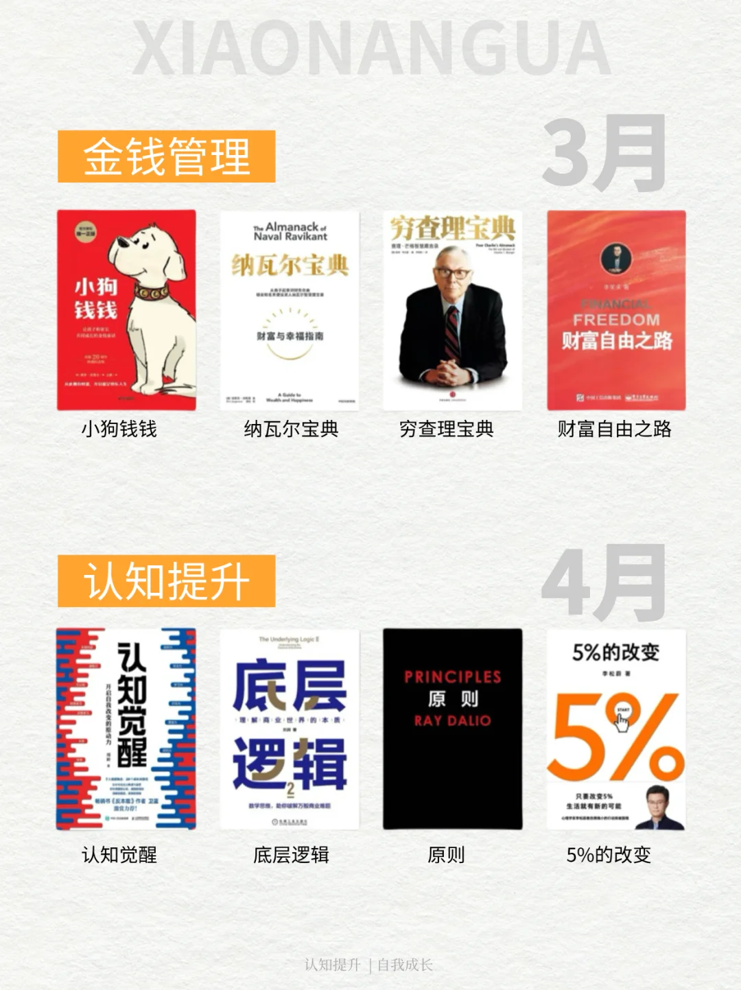 🔥敢不敢在2025年，读完央视推荐的48本书