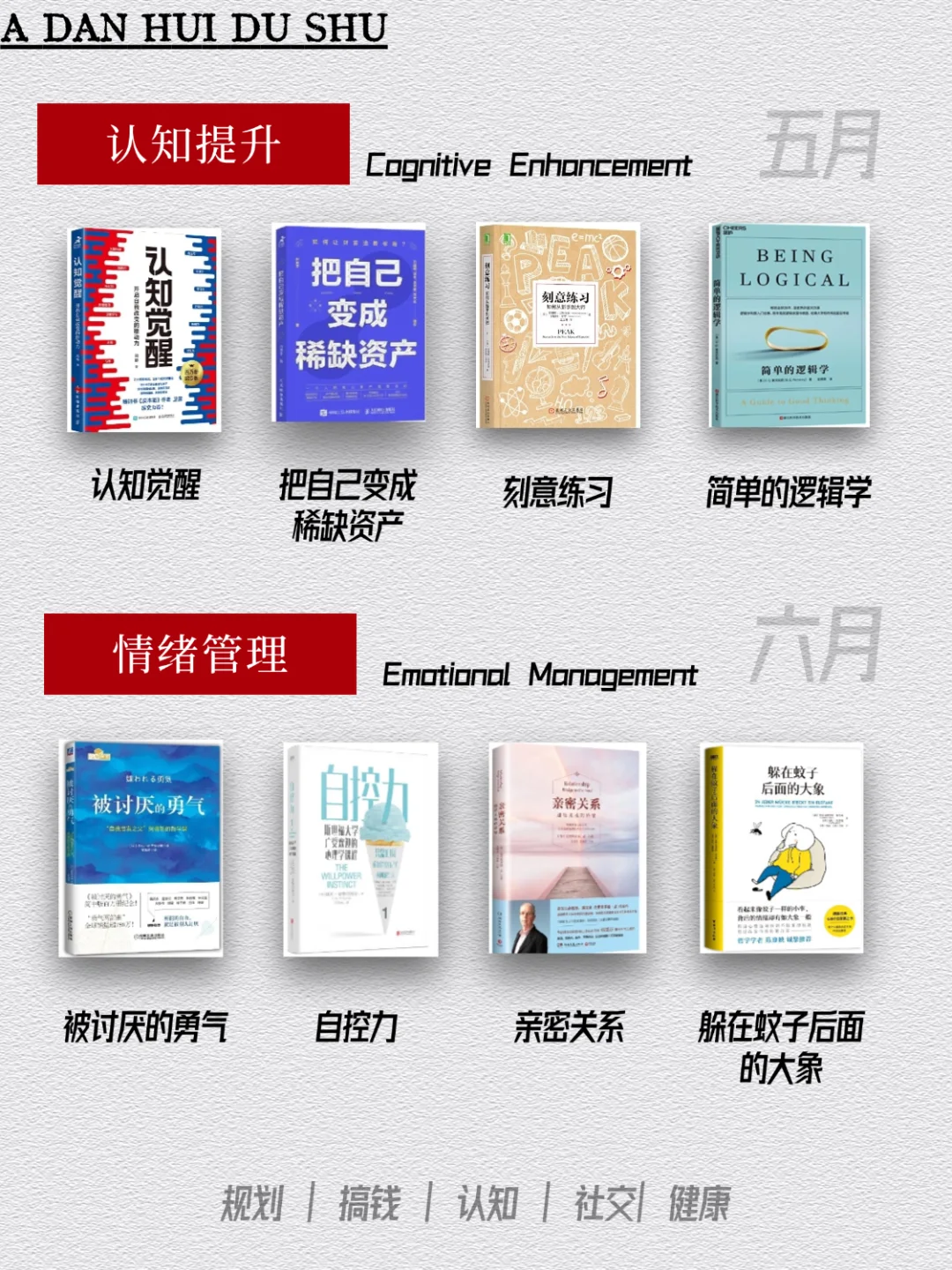 2025年成长书单