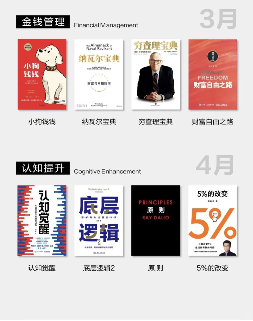 2025年必读书单