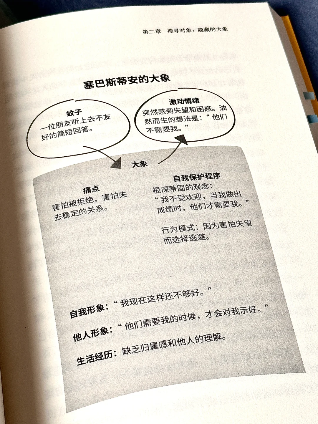 治愈到爆啊啊啊✨这本书像光一样救赎了我！！