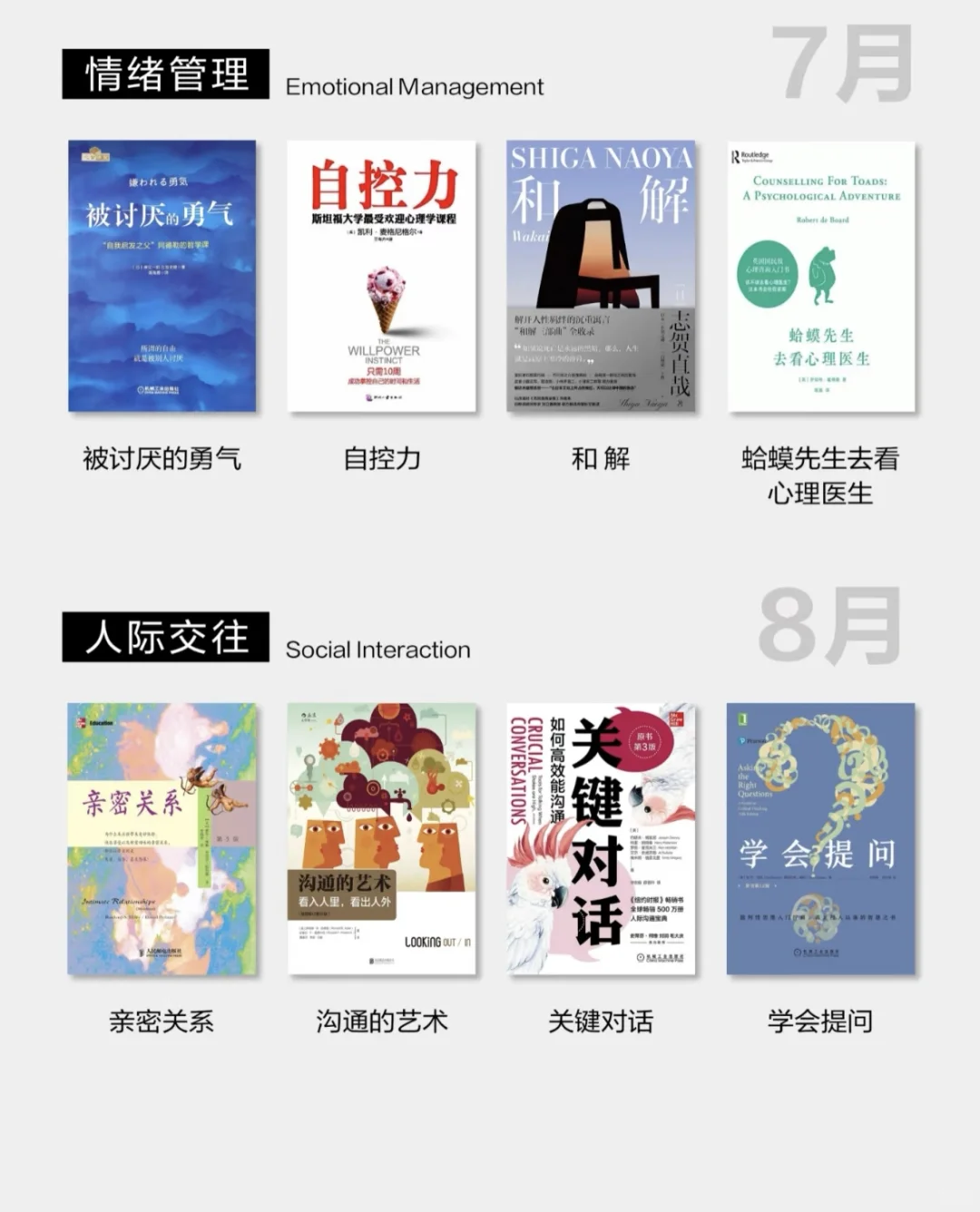 2025年必读书单