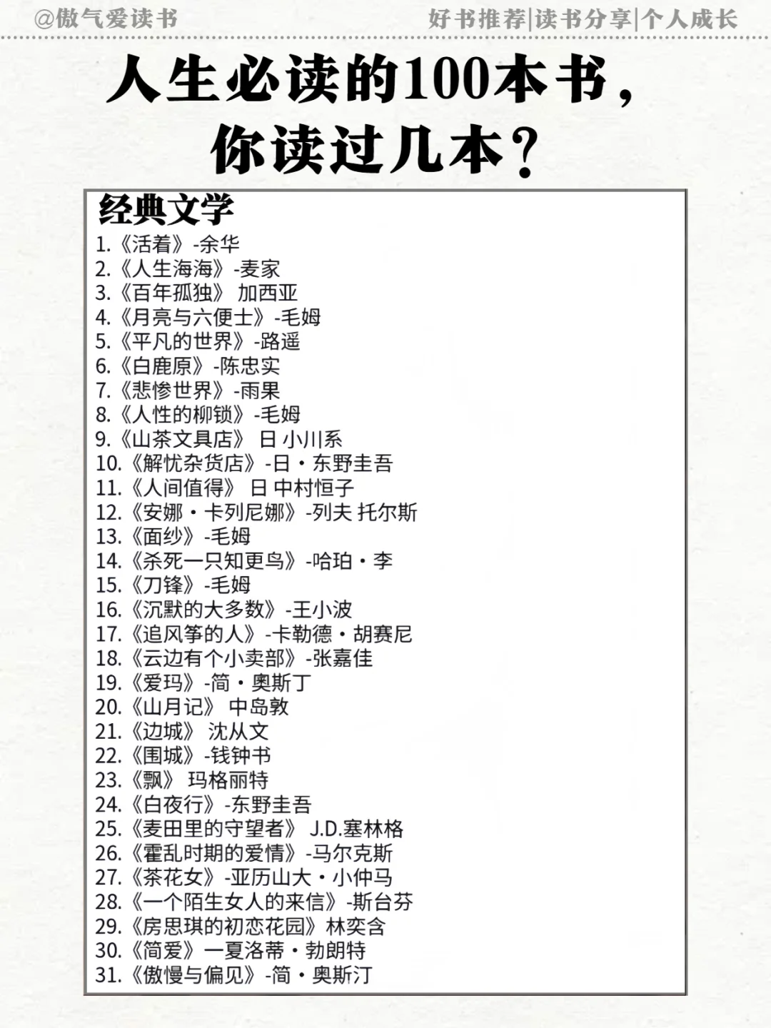 《人民日报》推荐 | 人生必读的100本书📚