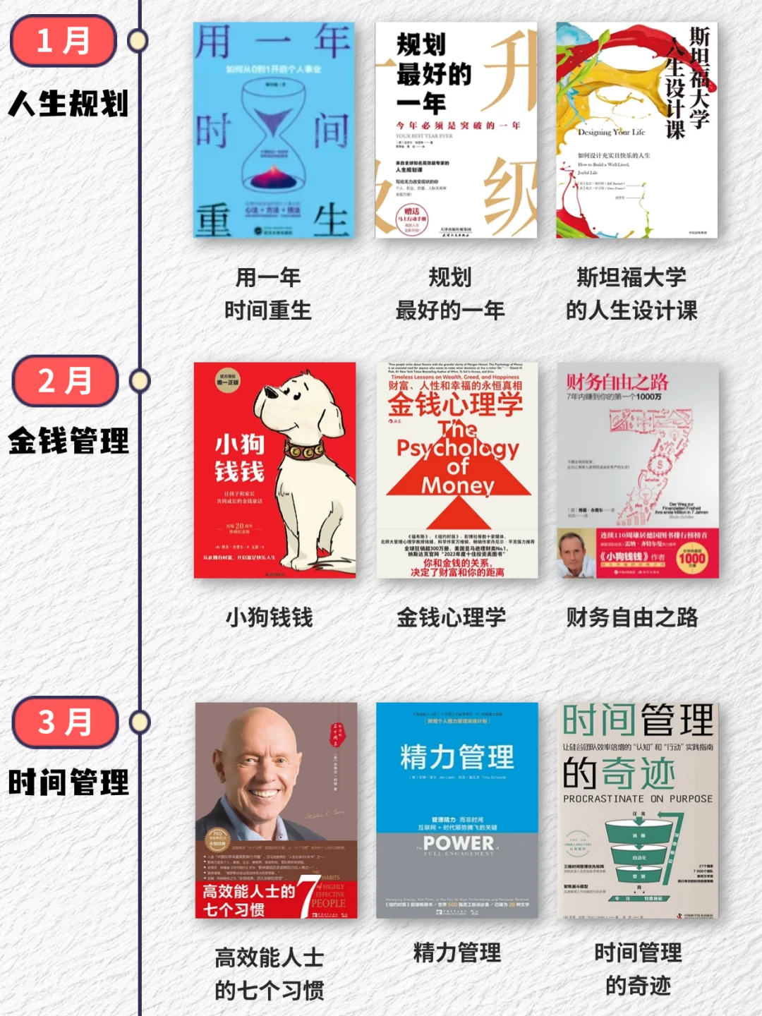 2025书单｜送给内核不稳、敏感、内耗的你