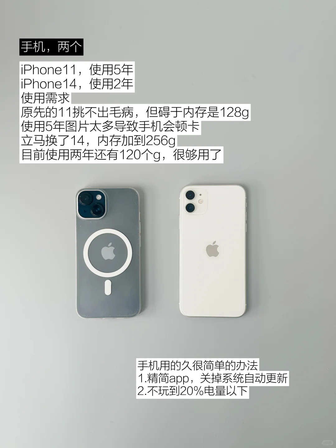 长期持有，电子产品的5-10年回本计划