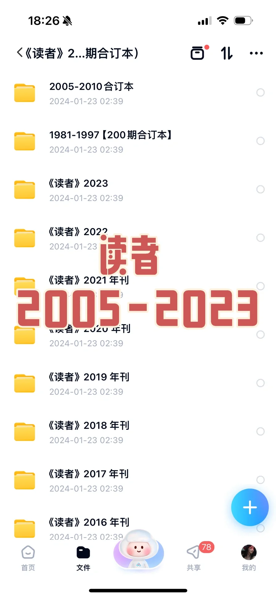 读者2005-2023pdf电子书