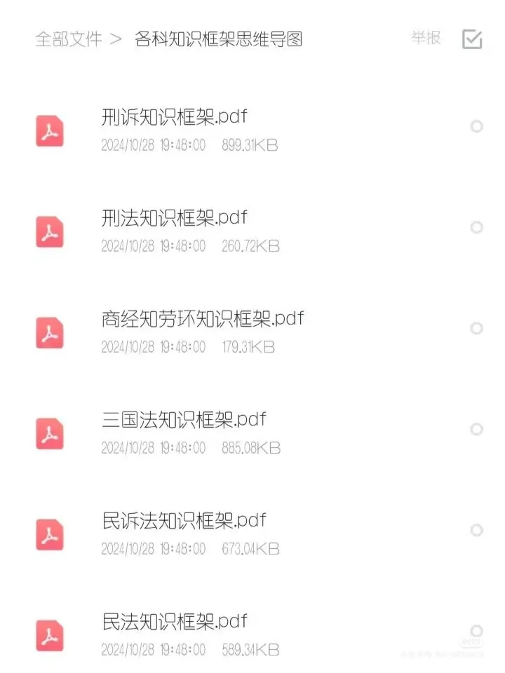 25法考网盘出来了！25无纸化get√