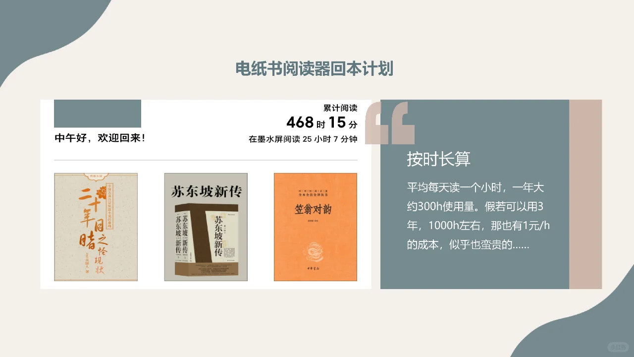 2025年电纸书阅读器回本计划，有必要买吗？