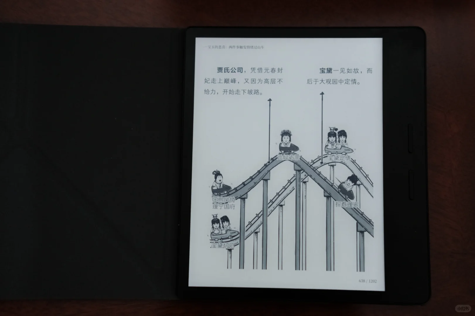 kindle退出后选择了掌阅Ocean4