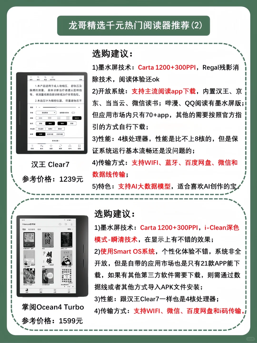 2024年热门千元电子书阅读器选购推荐🔥