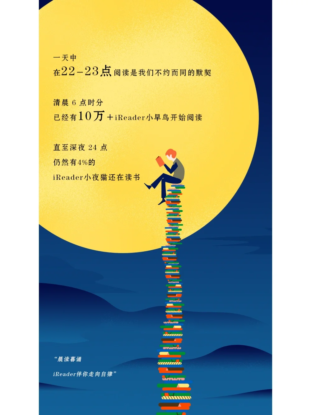 iReader年度阅读报告来了，看看谁最爱看书