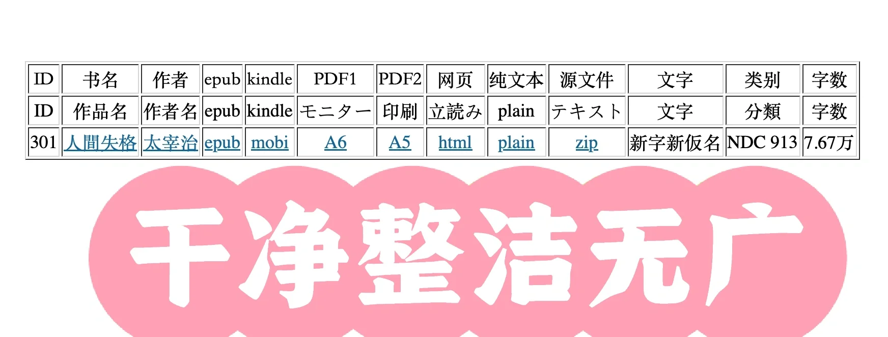 免费下载日文原版书｜良心资源🙈