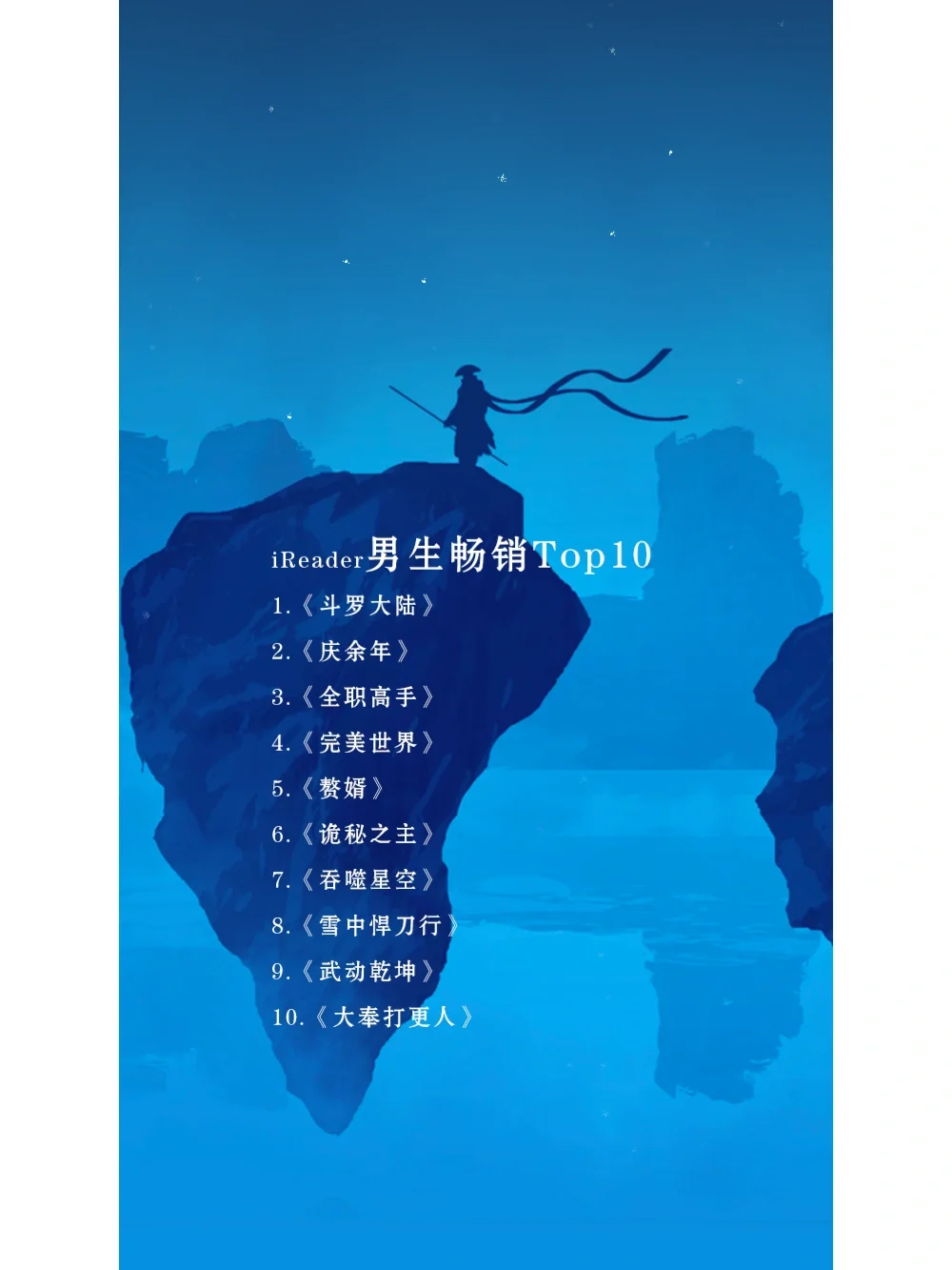iReader年度阅读报告来了，看看谁最爱看书