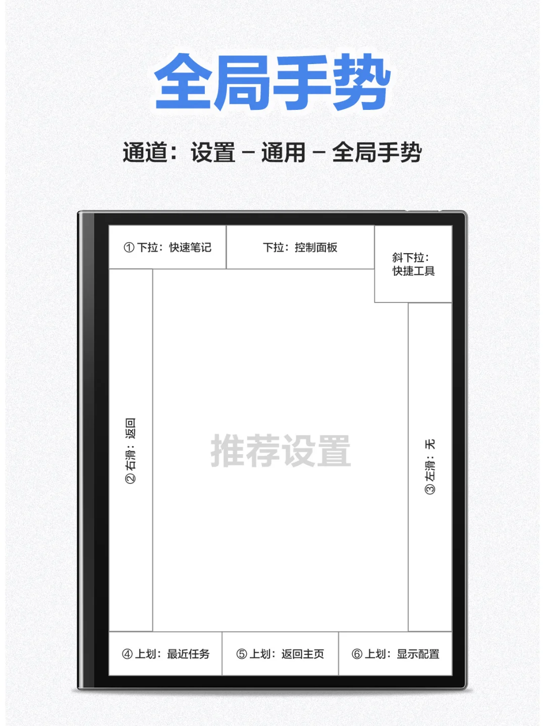 升级那么久🤓怎么还不会全局手势❓