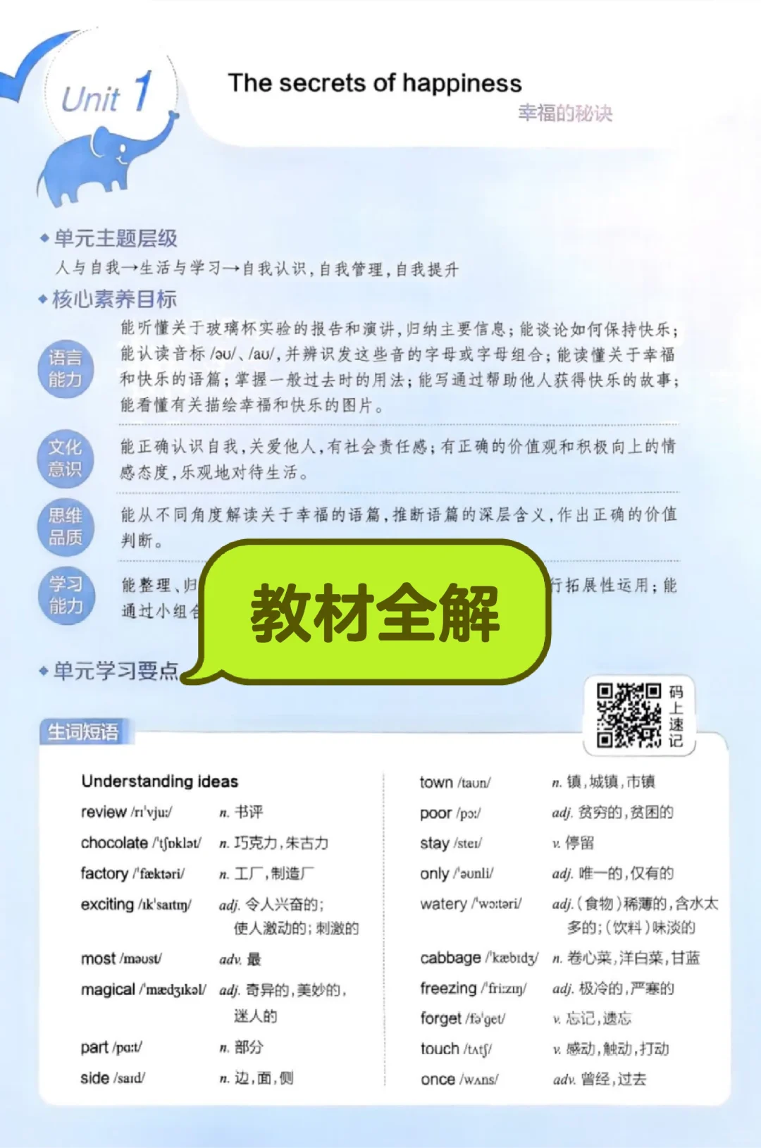 2025外研新版英语七下电子资料寒假预习
