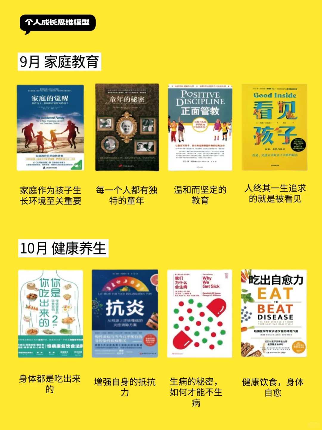 2025年书单，你看不上的她已经悄悄努力了