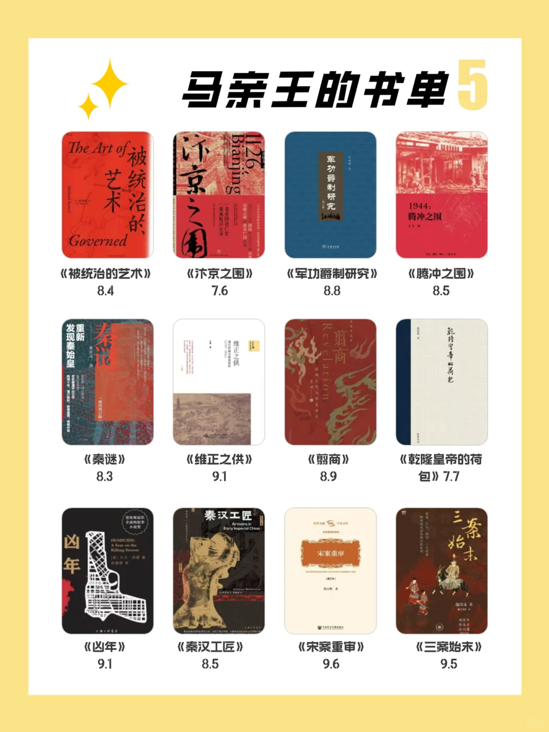 2025，敢不敢用一年时间挑战马伯庸的书单~