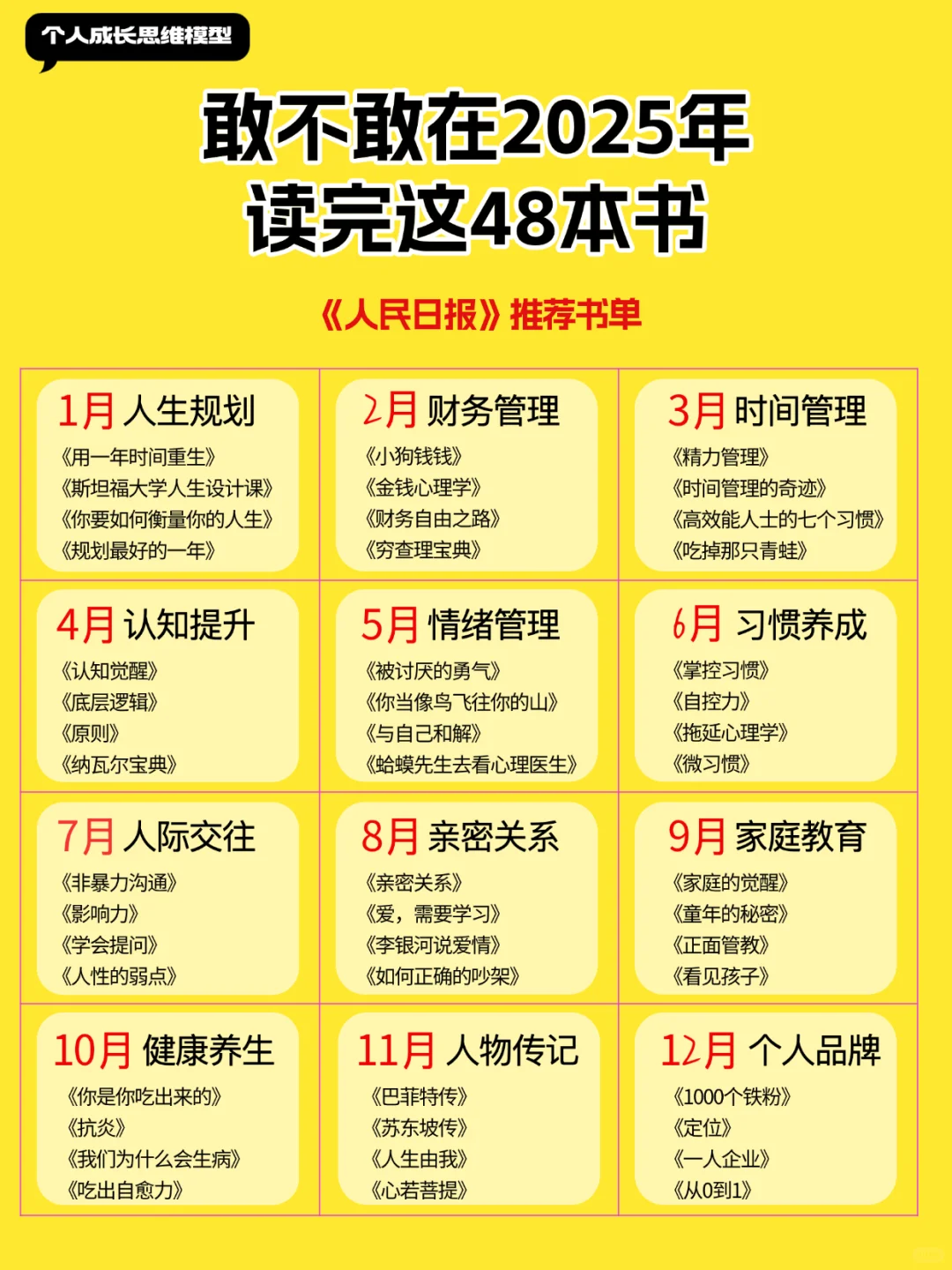 2025年书单，你看不上的她已经悄悄努力了