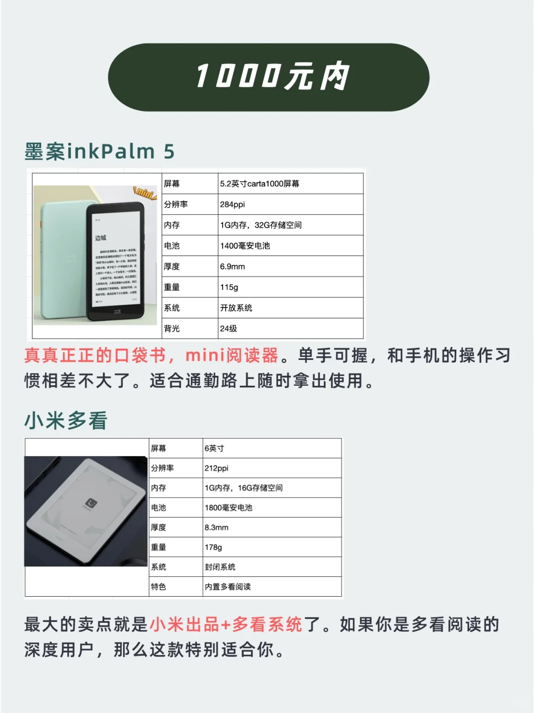 不会选电纸书电子阅读器❓这篇各价位都有❗