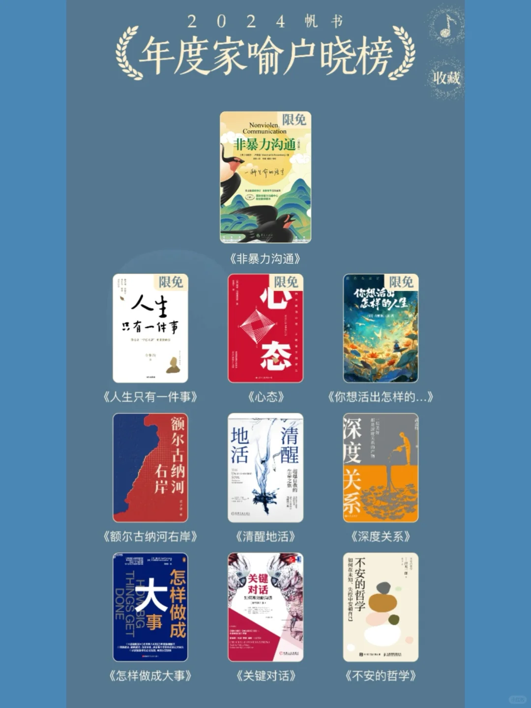 盘点2️⃣0️⃣2️⃣4️⃣：这些书让我越读越上头！